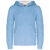 Sky Blue / White
